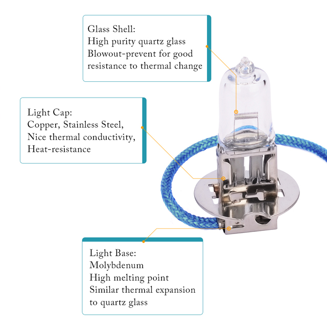 车用卤素大灯 H3 - 12V/24V 可选