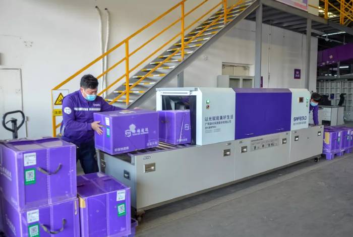 GMY Technology 的 SafeGlo PassThrough 系​​统表面消毒