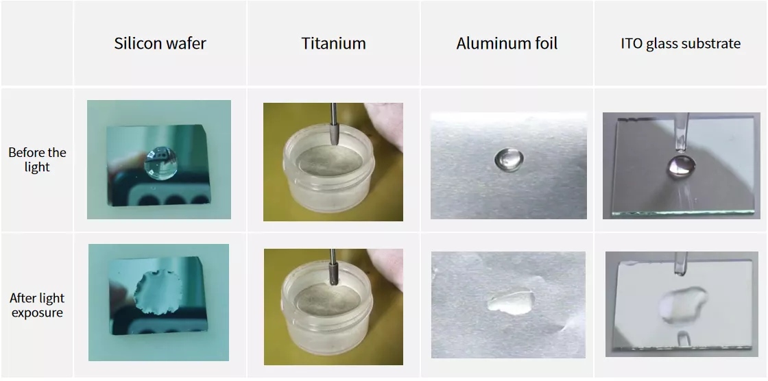 172nm Hydrophilic Modification Surface Energy Enhancement